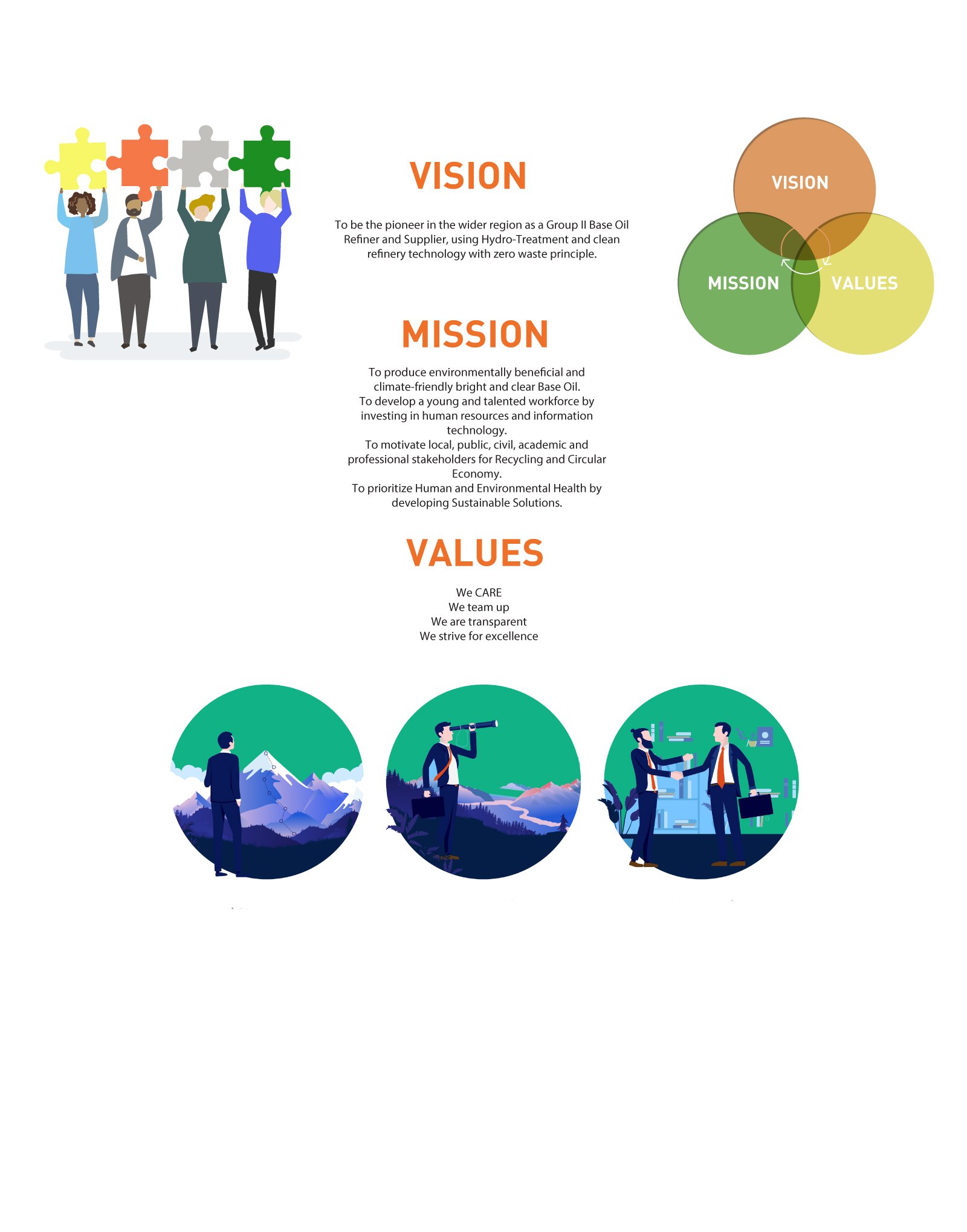 Responsive image